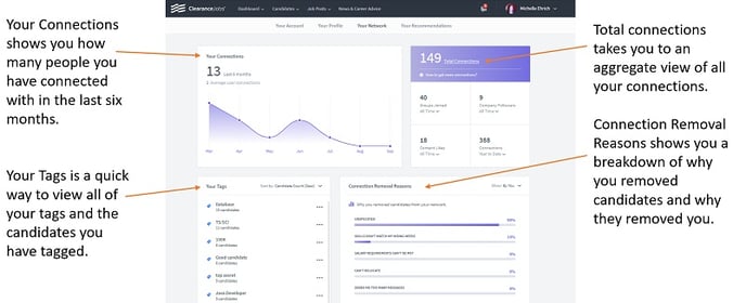 Support_EmployerDashboard3